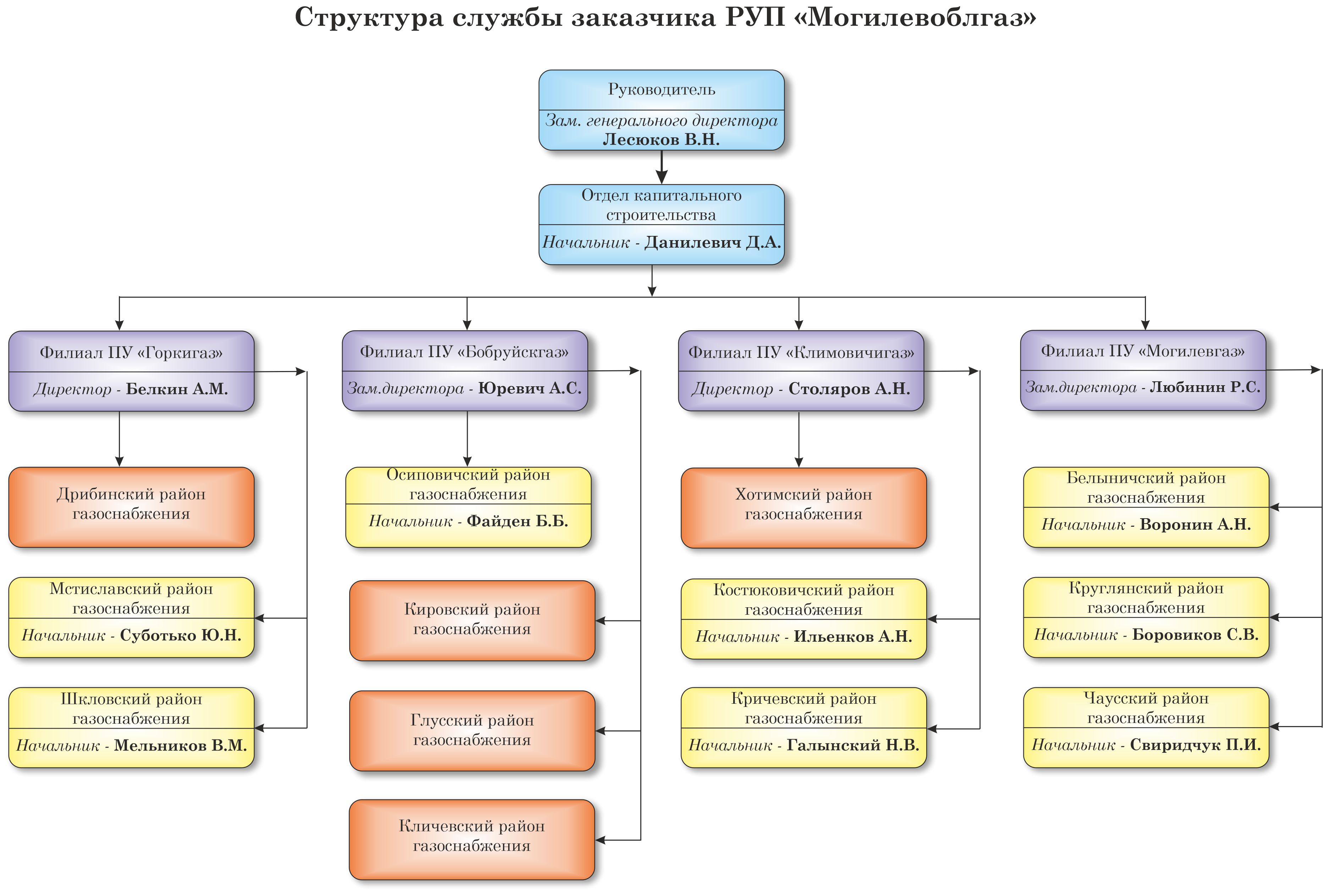 схема.jpg